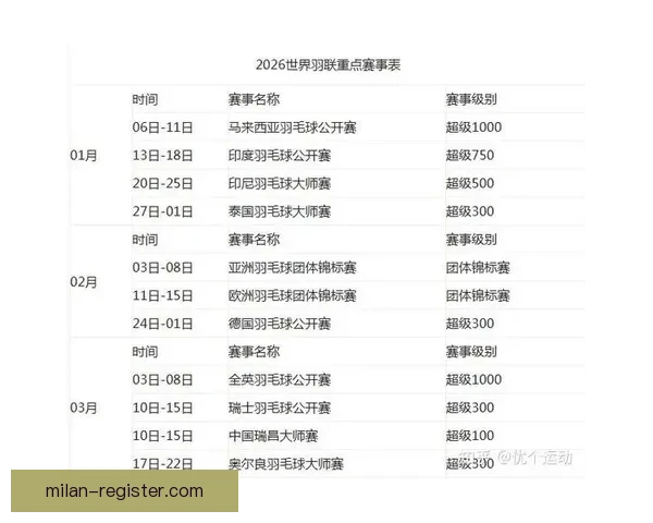 2026世界杯赛事全攻略与精准竞猜投注指南揭秘